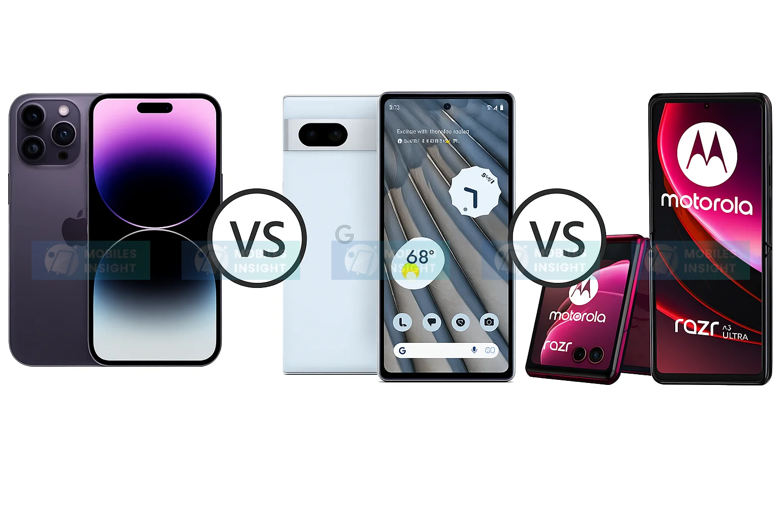 Smartphones that shaped modern mobile technology